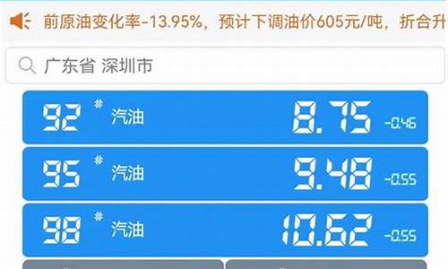 深圳今日油价95汽油价格表_深圳今日油价