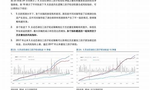 大连汽油价格今日价98_大连汽油价格今日