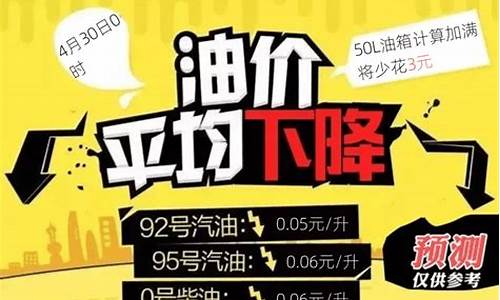 今晚24时油价将下调95号汽油价格会涨吗_今晚24时油价将下调95号汽油价格会涨吗