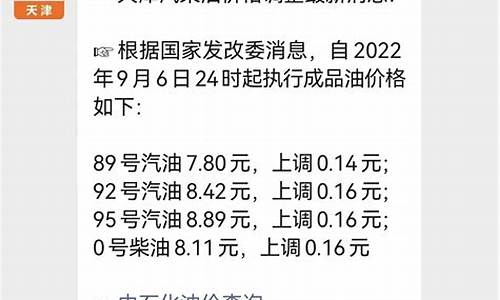 2021年天津油价查询_2021年天津油价查询表